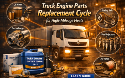 Truck Engine Parts Replacement Cycle for High-Mileage Fleets